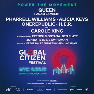  Global Citizen Festival 2019: En hyllning till musiken och humanitärt engagemang i en föränderlig värld