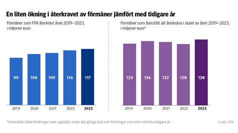 YouthFest 2017: En hyllning till ungdomarnas kreativitet och en katalysator för social förändring